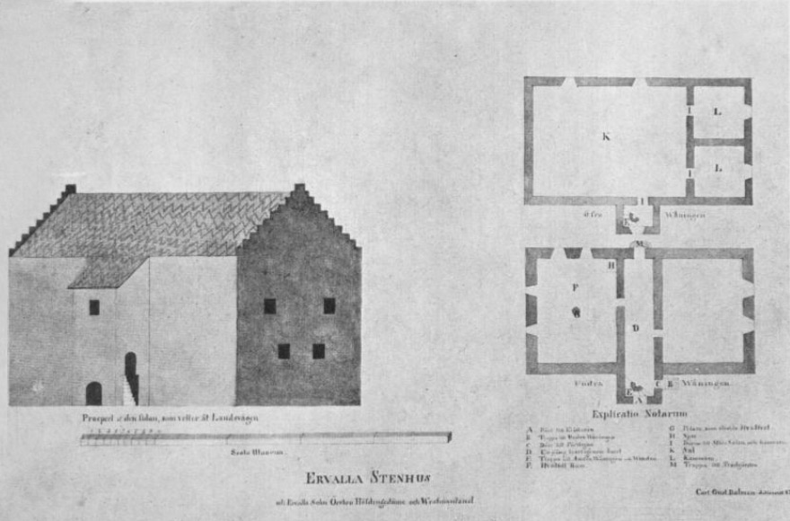 Ervalla Herrgård Christina Jarl